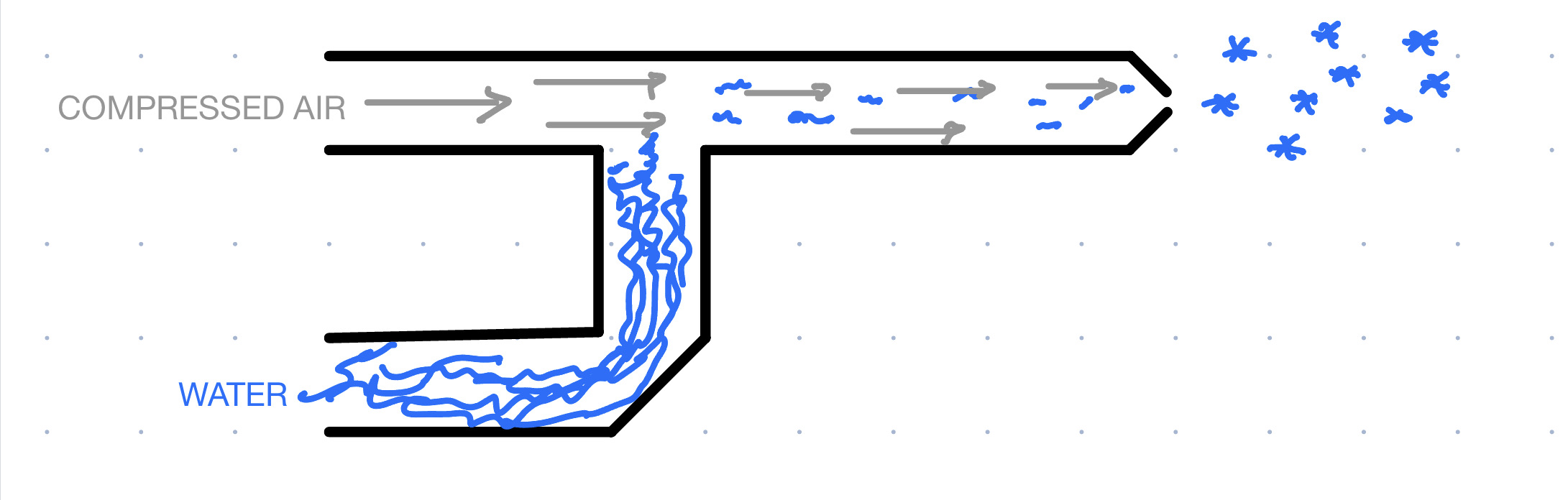 Sketch Snowmachine